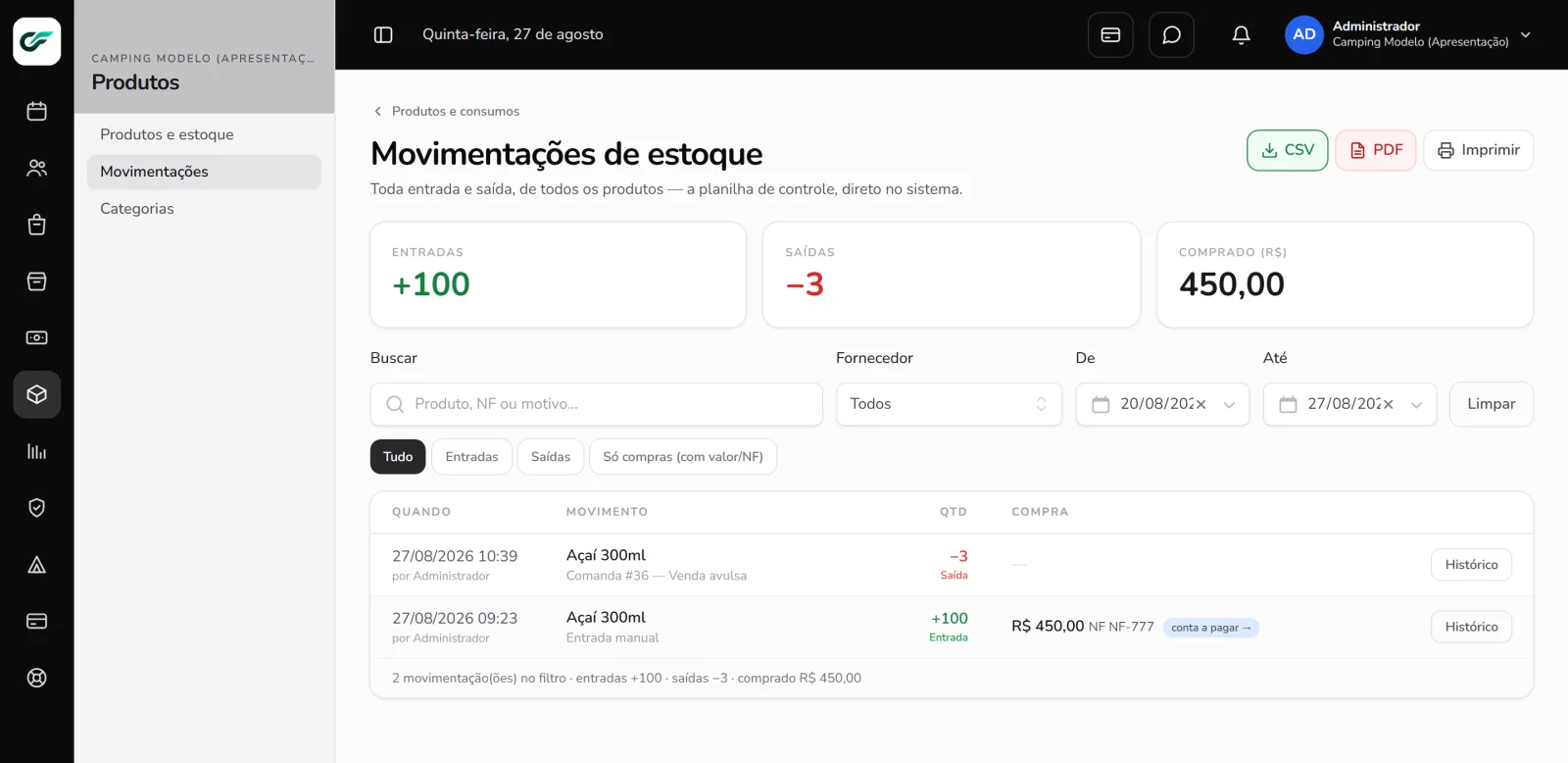 Tela de produtos e estoque do CampFlow
