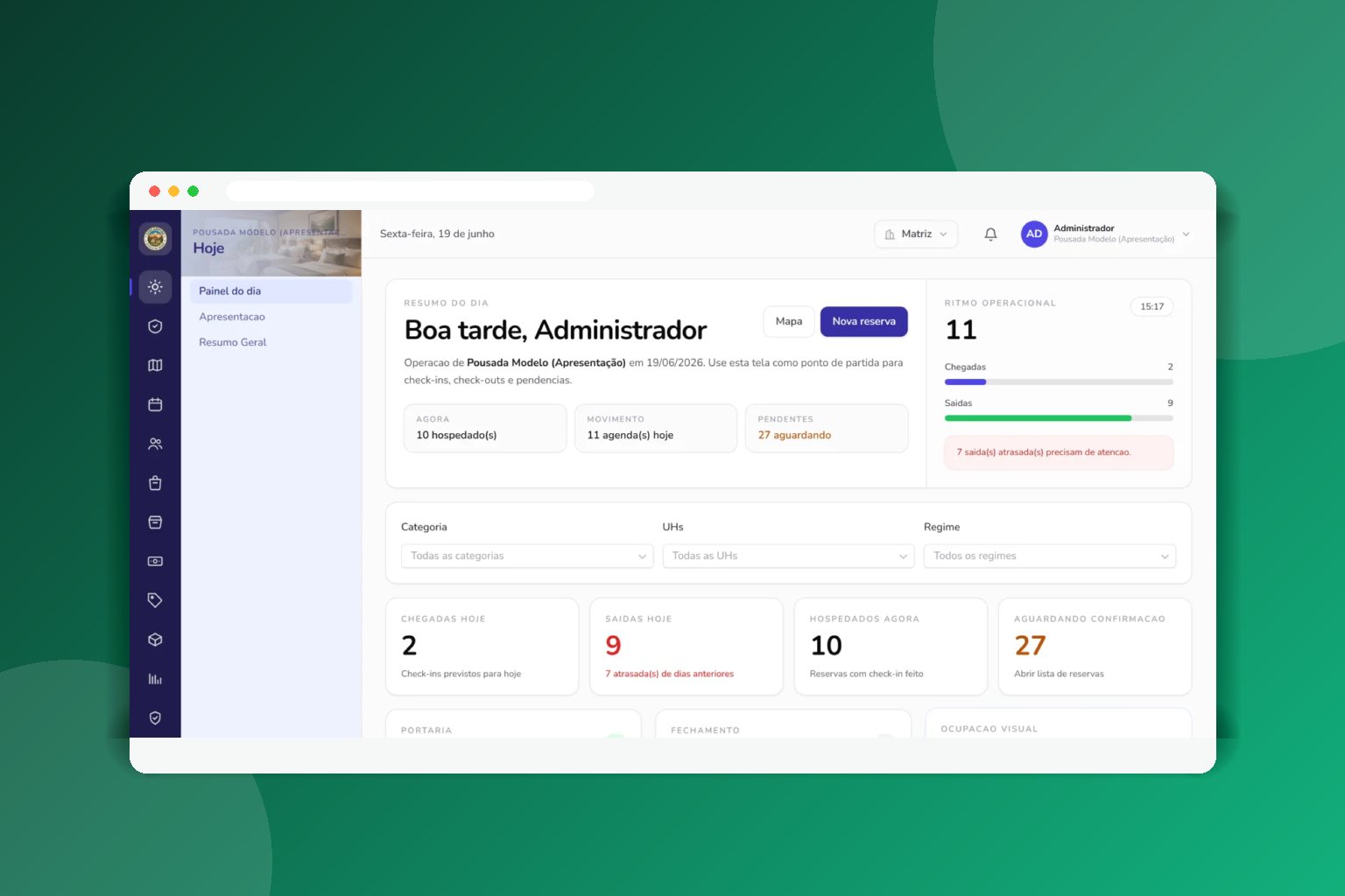 Painel do dia do CampFlow com chegadas, saídas, hospedados e pendências